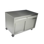 Thorinox TCAD-3048-SS 30" x 48" Stainless Steel Storage Cabinet with Drawers