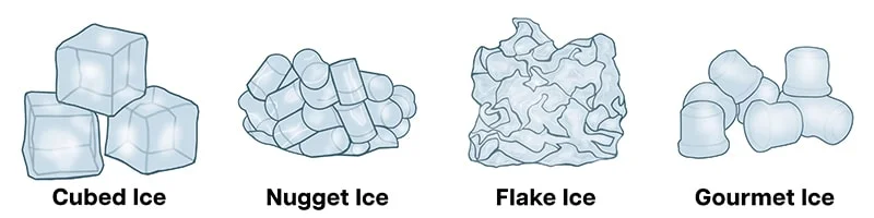 commercial ice maker ice type