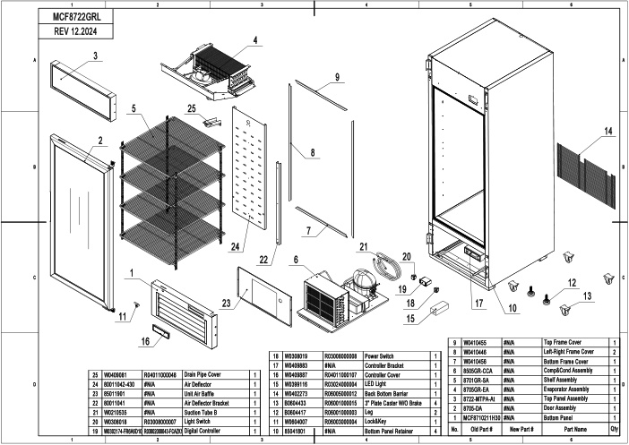 PARTS BREAKDOWN