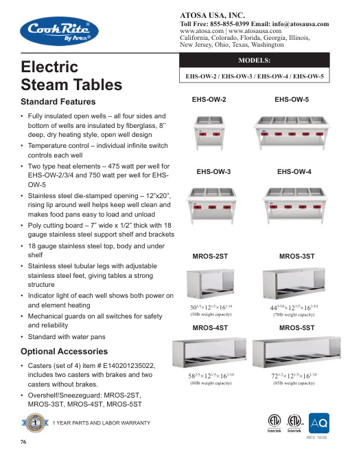 SPEC SHEET
