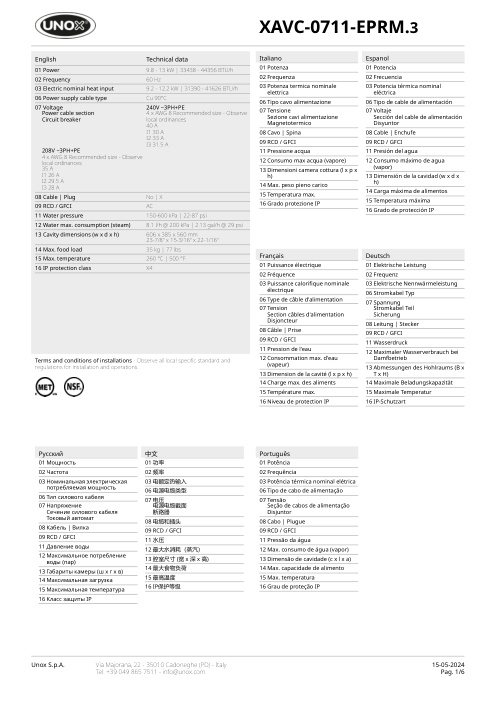 TECHNICAL DATA