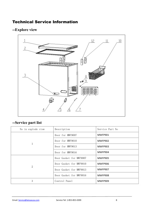 PARTS BREAKDOWN